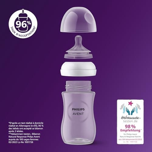 Philips Avent Lot de 2 biberons à Réponse Naturelle de 260 ml, sans BPA, pour les bébés de 1 mois et + (modèle SCY903/02)