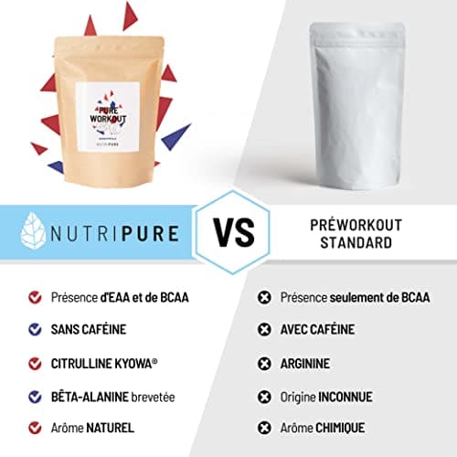 Nutripure | Pure Workout | Complément alimentaire | Pre Workout sans caféine | EAA, BCAA, Citrulline Kyowa®, Bêta-alanine CarnoSyn®, Tyrosine | Arôme naturel myrtille | 15 x 21g | Fabriqué en France