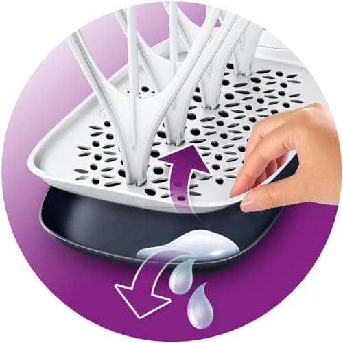Philips Avent Egouttoir design pour 8 Biberons Noir et Blanc (Modèle SCF149/00)