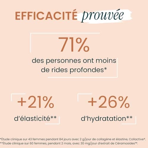 Laboratoire NaturAvignon Collagene marin hydrolysé type 1&3 | Beauté de la peau, rides, hydratation | Collagene et acide hyaluronique | collagene marin poudre 5g par portion | Fabriqué en France 210g
