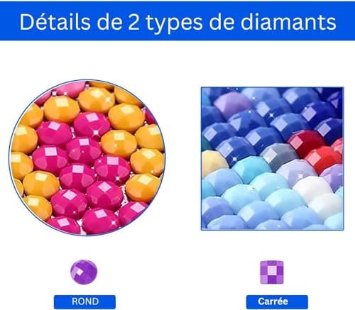DXDOING Diamond Painting Kit de Peinture Diamant 5D DIY Personnalisé - Créez des Œuvres d'Art Remplies de Souvenirs avec Vos Grands-parents