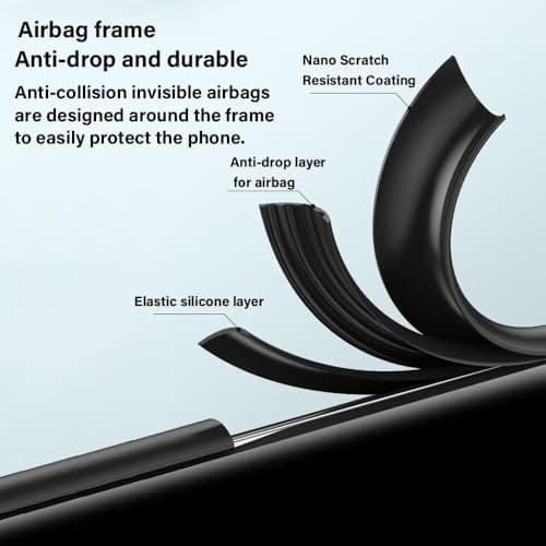 HONLEN Coque de pour Redmi 13 (4G) / POCO M6 (4G) / Redmi 13 5G / POCO M6 Plus 5G (6.79" inches) Étui de Téléphone Professionnel en Cuir, Orange