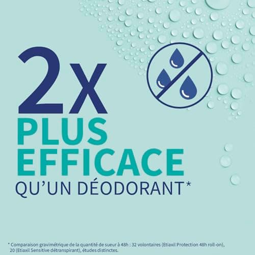 ETIAXIL - Déodorant Détranspirant - Traitement Transpiration Excessive - Aisselles - Peaux Sensibles - Efficacité 4 jours -15 ml