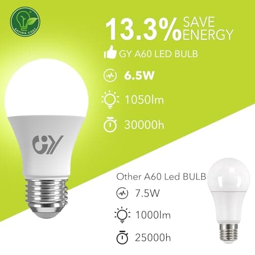 GY Ampoule LED E27 6.5W (équivalent 75W), 6500K Blanc Froid 1050 lumens, A60 Ampoules E27 LED Efficacité Energétique, Dépolie, Non-Dimmable, 6 Unité (Lot de 1)