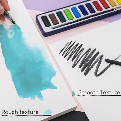 Stationery Island Papier Aquarelle A4, 30 Feuilles Carnet Aquarelle 300g. Bloc Aquarelle Papier A4, Premium Double Texture. Papier Pour Aquarelle, Dessin Et Croquis. Bloc aquarelle dessin