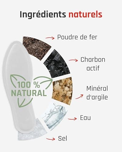 TerraTherm Semelles chauffantes - 10 Paires M, chaufferettes pour Tout Type de Chaussure, Chauffe Pieds, Chaleur 100% Naturelle, Semelles chauffantes pour Chaussures, Chaleur jusqu'à 8 Heures