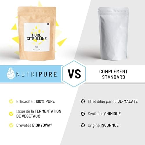 Nutripure | L-Citrulline BioKyowa® Végétale | Améliore la Congestion Musculaire lors de l'Entraînement | Précurseur de l' Arginine | Sans Malate de Citrulline | 800gr | Made in France