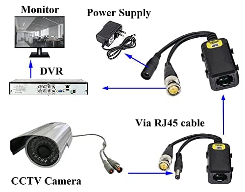 zdyCGTime Balun vidéo passif RJ45 femelle vers BNC mâle émetteur-récepteur réseau CC, câble de surveillance Full HD RJ45 vers BNC compatible avec tous les équipements vidéo (16,5 cm 4 paires)