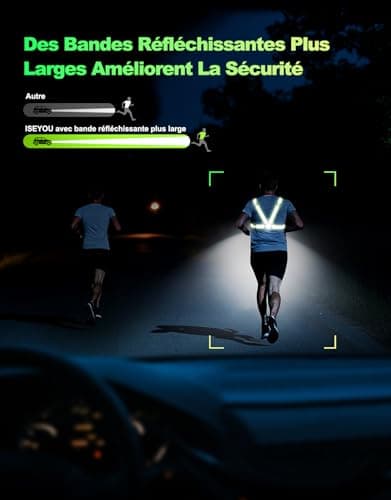 ISEYOU Lampe Running, 500 Lumens Lampe Course a Pied Rechargeable par USB, Réglable à 45°, Étanche IPX4 Lampes Pectorale Running avec Double Sangle Bandes Réfléchissantes pour Jogging Sports Extérieur