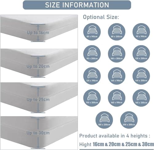 Beedsooth Housse de Matelas élastique avec Fermeture, Hypoallergénique Protège-Matelas Imperméable et Respirante, Doux Alèse - 80x190cm, Hauteur 20cm, Blanc