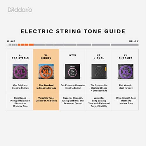 D'Addario Cordes de Guitares Électrique - EXL110-3D - Regular Light, 10-46 - 3-Paquet