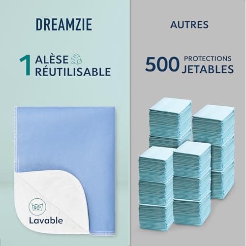 Dreamzie Protege Matelas 90 x 160 cm - Absorbant et Imperméable - Couvre Matelas Lavable pour Incontinence