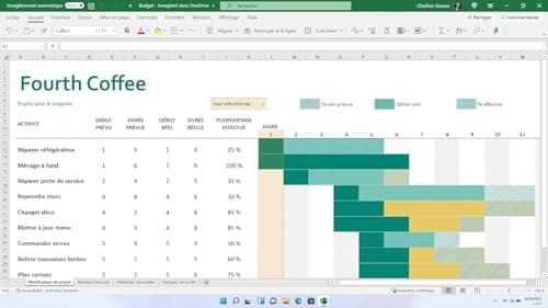 Microsoft Office Famille et Étudiant 2021 | Achat définitif | 1 PC ou MAC | Téléchargement