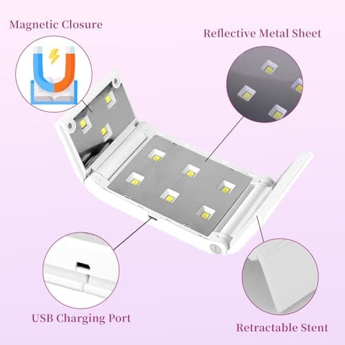 CORESLUX Mini Lampe UV Séchoir à Ongle Portable, 36 W Sèche-ongles Pliable avec Minuteur 60s/120s, Lampe UV Ongles Gel Shellac, Néon, Lampe UV Ongles Pour Tous les Gels (Blanc)