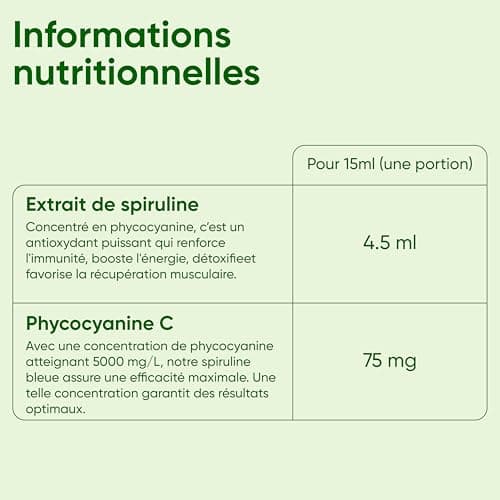 NUTRIALIFE Spiruline Bleue Phycocyanine Liquide pour Chevaux Pure 5000 MG/L - Boost Énergie, Résistance et Performance - Complément Alilmentaire Cheval 100% Naturel - Culture Française 500ml