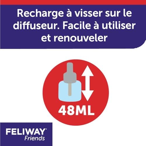 FELIWAY Friends – Anti Conflit pour Chat - Recharge 48 ml