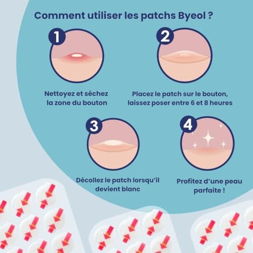 Patch Bouton Acné – Hydrocolloïdes – Pimple Patch Anti Bouton – Absorbe Les Impuretés dès 6h – Skincare Coréen, Ultra Fin – Favorise La Cicatrisation – Idéal Routine Skincare