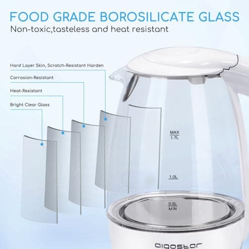Aigostar Eve - Bouilloire Électrique en Verre Borosilicaté avec éclairage LED Bleu, Cristal Transparente, 2200W, 1,7L, Filtre Anticalcaire,Arrêt automatique, Base 360°,Sans BPA, Blanche