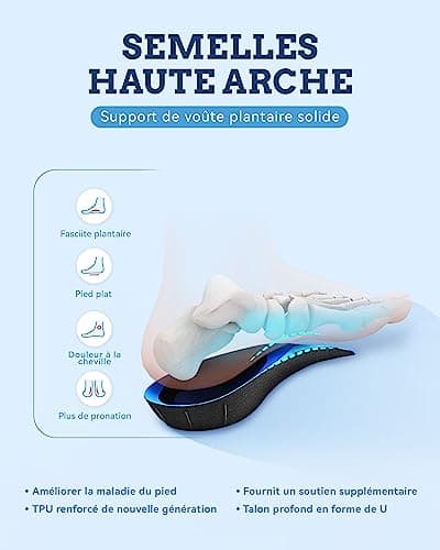Semelle Talon Douleur, QBK Talonnettes Orthopédiques Talon, Soulagement des Douleurs Pied, Épine Calcanéenne, Pronation, Confortables Unisexe Utilisation Quotidienne M