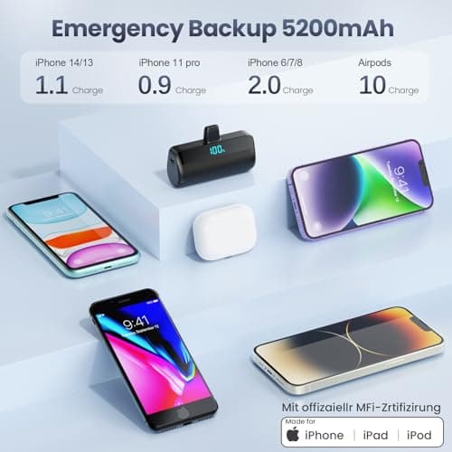 Feob Mini Batterie Externe pour iPhone 5200mAh, Power Bank Charge Rapide 20W PD Chargeur Externe Ultra-compact avec écran LED, Chargeur Portable Compatible avec iPhone 14/14 Plus/13 Pro/12/11/XS/8/7/6
