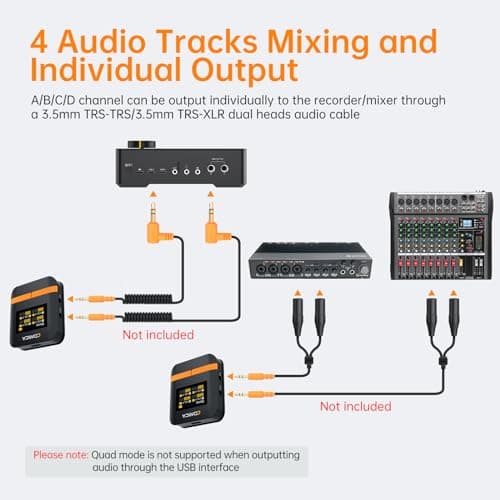 comica Vimo Q Micro Cravate sans Fil avec 4 émetteurs et 1 récepteur, CalMix Réduction de Bruit, Qualité Audio 48KHz/24bits, 16H Utilisation, 200M Portée, Micro Lavalier pour DSLR Caméra Smartphone PC