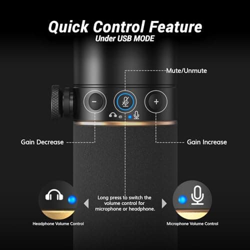 TONOR Micro Cardioïde Dynamique USB/XLR avec Bras de Support pour PC PS4 PS5, Microphone de Studio pour Podcasting, Gaming, Streaming, Enregistrement Vocal avec Prise Casque 3,5 mm, Bouton Mute,TD510+