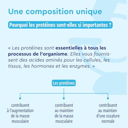 Poudre de Proteine Vegan Cookies & Cream - 1kg de proteine vegetale - 33 portions de 22g de protéine - SANS soja - A base de de pois, de fèves et de protéines de tournesol - 100% végan & sans lactose