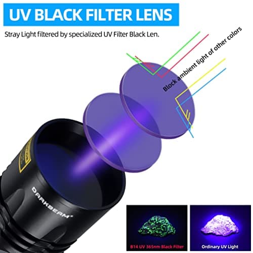 DARKBEAM Lampe Torche UV 365nm Puissante Lumière Noire, LED Lampe de Wood 20W Rechargeable USB C Portable, Lampe de Poche Ultra Violet Détecteur d'urine, Fuite détection, Durcissement en Résine, B14