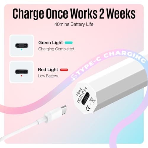 MEFA Lampe Uv Ongles Gel, 3W Lampe Uv Ongles Gel Pose Americaine avec 2 Minuteries, USB Rechargeable, Lampe Uv Sèche Ongles pour Vernis Semi Permanent, Polygel Durcissement Rapide pour Femme Nail Art