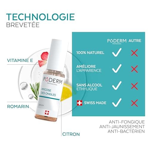 PODERM - MYCOSE ONGLE TRAITEMENT 2en1 | Aux plantes exceptionnelles puissantes antifongiques et réparatrices | Soin professionnel pied/main | Facile & rapide | Swiss Made