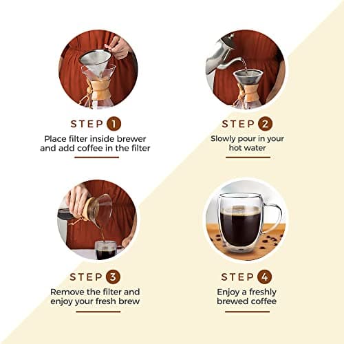 Charbrew Cafetière style Pour - Over de