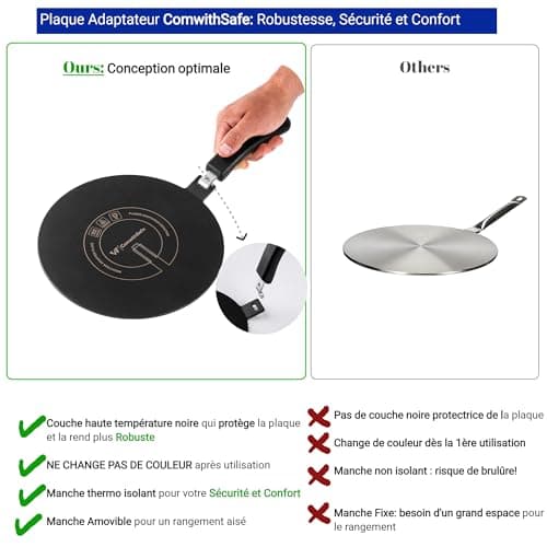 Adaptateur Induction 20 cm avec Poignée Amovible Isolante - Ne CHANGE PAS de Couleur après utilisation -Plaque Diffuseur de Chaleur avec Revêtement Haute Température Noir - Disque Relais Induction/gaz