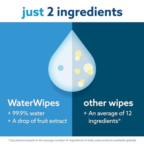 WaterWipes Lingettes Bébés Originales Exemptes De Plastique, 720 Unités (12 Paquets), Lingettes à Base d'Eau à 99,9 %, Non Parfumées pour les Peaux Sensibles