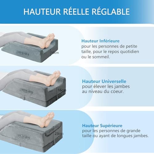 Coussin Veineux Réglable Hauteur pour deux jambes, pour Après une Opération, une Blessure ou Se Reposer-Coussin Ergonomique en Forme de Coin Coussin de Surélévation Jambes, Coussin Lymphatique