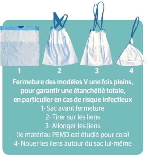 V600x80 Sac VOMITOIRE MULTIPACK = 80 sacs. Avec jupe extérieure intégrée pour la protection des mains. Absorbe 600 ml. Hypoallergénique et testé dermatologiquement. (Lot de 4 = 80 sacs avec tapis)