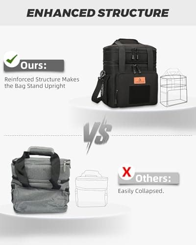 HSHRISH Sac Isotherme Repas,Sac Isotherme Double Couche pour Hommes et Adultes, étanche et Durable pour Le Travail, l'extérieur et Le Pique-Nique 15L, Noir