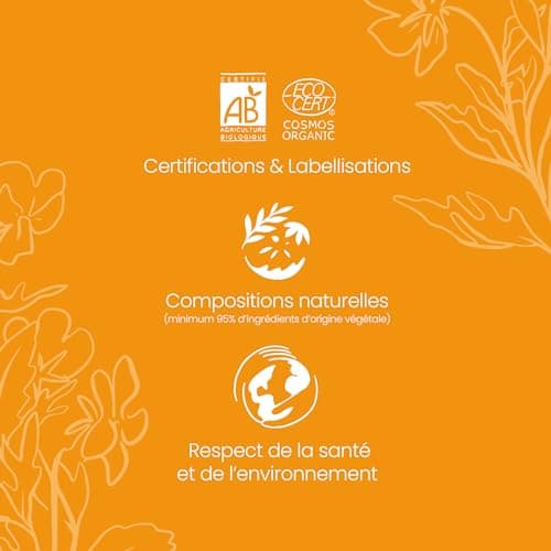 MÉNOPAUSE BOUFFÉES DE CHALEUR - Sauge Bio