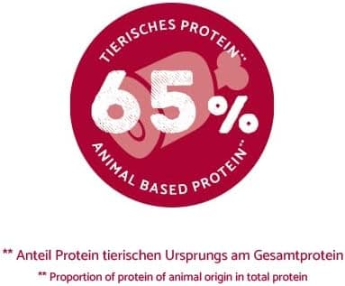 bosch HPC Mini Adult - avec agneau & riz - aliments secs pour chiens adultes de petites races (jusqu'à 15 kg) - 1 kg