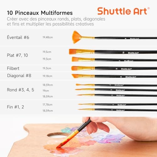 Shuttle Art 48PCS Kit Peinture Acrylique, 36 Couleurs (60ml) Peinture Acrylique avec 12 Pinceaux 1 Palette, Non Toxique, Acrylique Peinture Idéal pour Artistes, Débutants sur Toile Tissu
