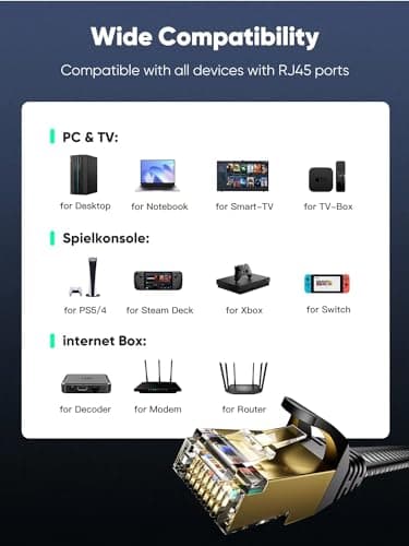 VOIETOLT Cat 8 Câble Ethernet 5M, 40Gbps/2000Mhz Haut Débit S/FTP Cable Internet, Plat Tresse RJ45 Gigabit Cable LAN pour PS4/5, Ordinateur, Modem, PC, TV