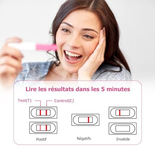 MOMMED Test de Grossesse, 5 X emballés individuellement HCG Test, sensibilité HCG de 25 mIU(25 Ng/L), Pregnancy Test, Détection rapide en 3 minutes