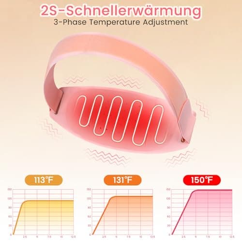 WILLONG Ceinture Lombaire Chauffante - Ceinture Regles Douloureuses, Utilisation Continue de 8 Heures, 3 Niveaux de Température et 5 Modes de Massage pour Soulager les Douleurs Menstruelles(rose)