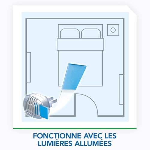 Raid Max Recharges Diffuseur Electrique Plaquettes - Anti-Moustiques et Moustiques Tigres - Protection Efficace - Sans Parfum - 30 Recharges
