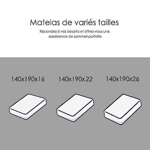 IZTOSS Matelas 140x190cm - Épaisseur 22cm - Luxe Matelas de Lit d'Adulte et d'enfant - Mousse à Mémoire - 7 Zones de Confort Mousse Mémoire Adaptative