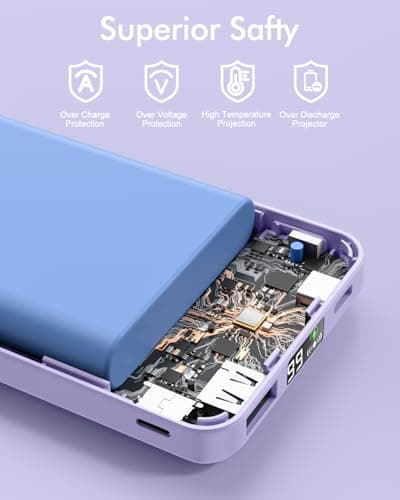 Podoru Batterie Externe Mag-Safe, 10000mAh Batterie Externe IPhone, Pliable Batterie Mag-Safe PD 22.5W Charge Rapide USB-C Affichage LED pour iPhone 15/14/13/12/Mini/Pro/Max - Violet Clair
