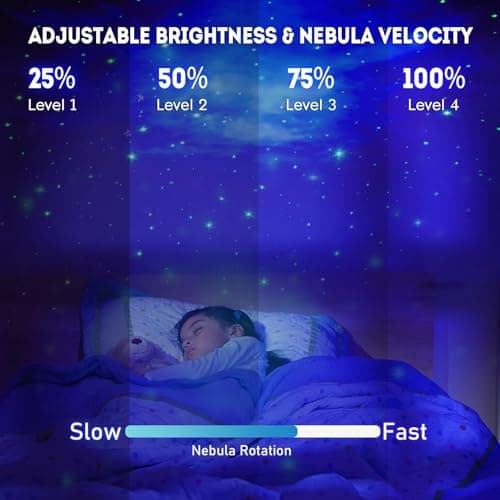 Astronaute Galaxy Projecteur Ciel étoilé Veilleuse, Avec Nébuleuses, Minuterie et Télécommande,Chambre à Coucher Lampe Plafond,Cadeaux Pour Enfants et Adultes