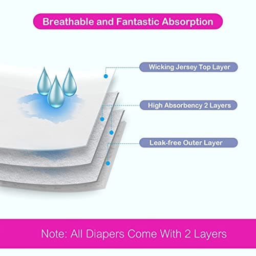 LeerKing Couche pour Chien Femelle Lavable Lot de 2 Réutilisables Culottes Hygiéniques Très Absorbantes Incontinence Périodes Physiologiques Léopard et Pois S