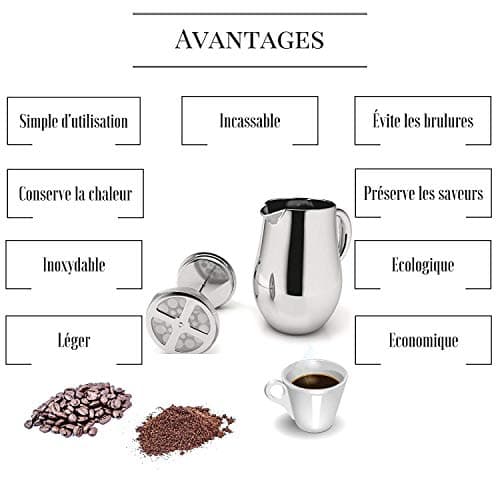 VeoHome - Cafetière à Piston 1 Litre - Incassable et Garde Le café Chaud Longtemps grâce à sa Double Coque INOX...