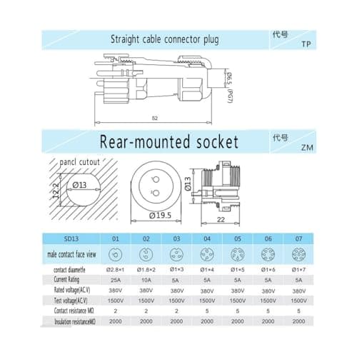 ZBLZGP Connecteur étanche à 2 broches SD13 pour l'aviation - Prise mâle - Prise femelle - Étanche à la poussière - LED - Montage sur panneau - Connecteur de câble d'alimentation électrique