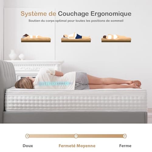 Hiepunos Matelas 140x190 cm, Épaisseur 26cm, Matelas à Ressorts Ensachés et à Mémoire de Forme, Hybride Matelas, 7 Zones de Confort, H3 Moyenne Ferme, Soutien Parfait, Respirant